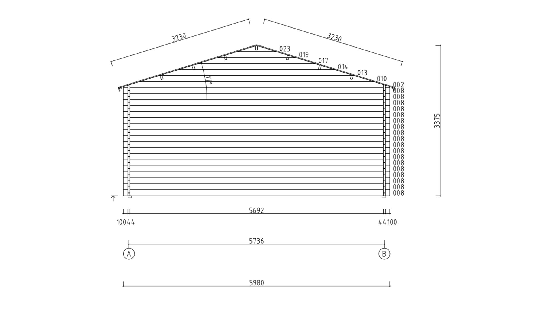 Concept ALU Arosa 70C